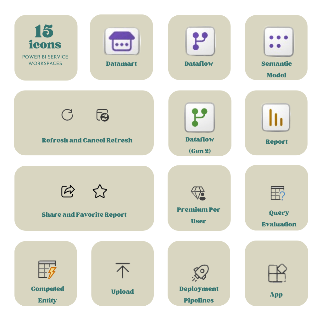 Power BI Service Icons &&nbsp;Exploration