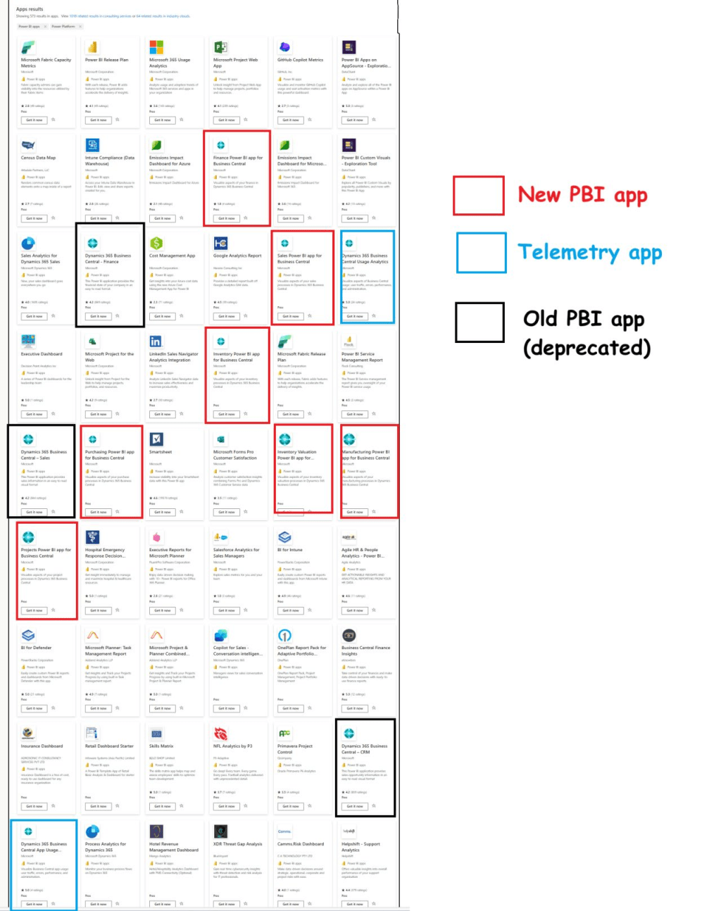 Business Central 25.0/26.0 Power BI App&nbsp;Errors