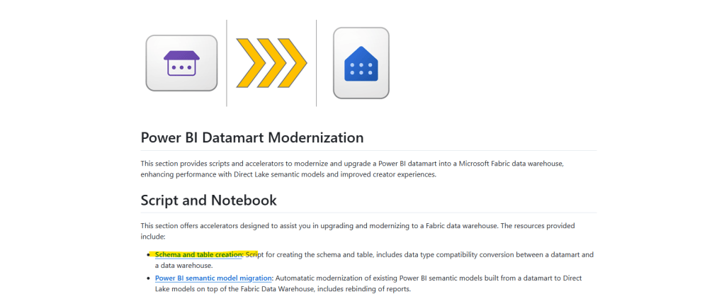 Banner image for Power BI Datamart Modernization, featuring icons for data warehouses and arrows indicating migration steps, with highlighted text on schema and table creation.
